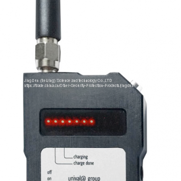 HCM1 HF Detector - for Fast Field Strength Measurements/ Sweeps photo-2