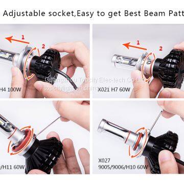 Good Quality Car Led Headlight H7 Waterproof Automotive LED Lights photo-5