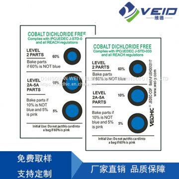 Humidity Indicator Cards