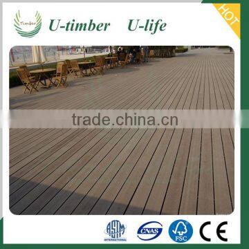 Fashionable Styles WPC Ourdoor Flooring Profile on Sale photo-2