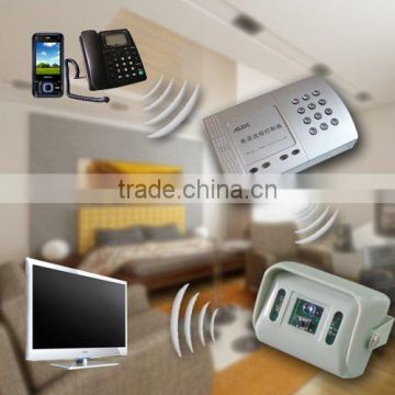 CE Approved TAIYITO zigbee wifi smart home control zigbee smart home international standard zigbee smart home