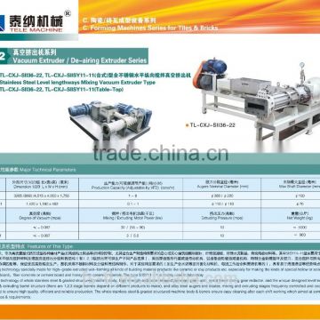 MACHINERY EXTRUSION