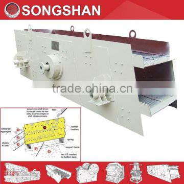 Songshan Double Deck Vibrating Screening Equipment Vibrating Screen Machinery