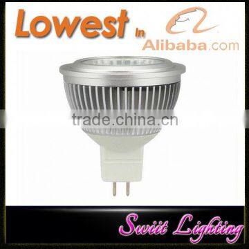 Super Good Price DD2075 Gu10 E27 Par20 Led Spotlight photo-4
