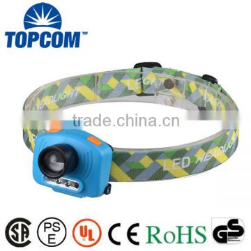 Power Motion Sensor Headlamp USB Charger UV High Power Headlamp