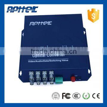 Long Range Video Transmitter Wire Video Transmitter With Audio
