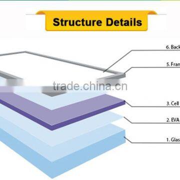 High Efficiency 10KW Solar Panel System photo-3