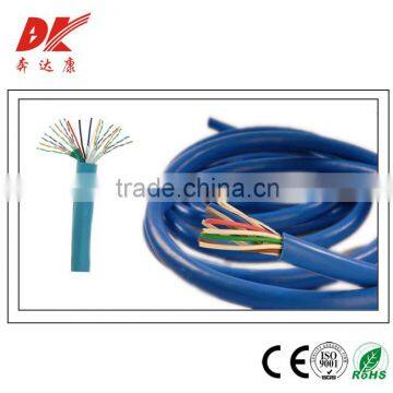 YY control cable IEC 60227