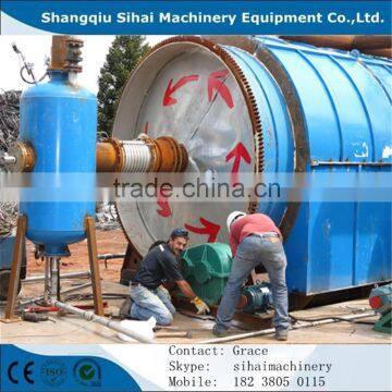 Crude Oil Refinery Distillation Plant