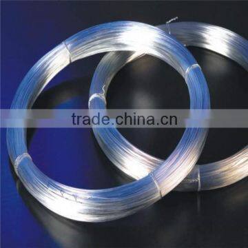 galvanized wire big wholesale in china