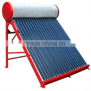 Project Solar Water Heater