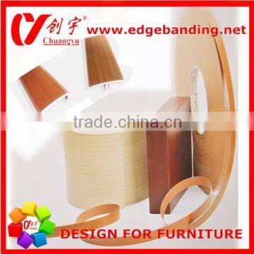 EDGE BANDING