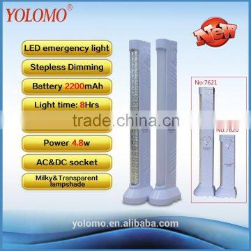 2015 YOLOMO newest rechargeable led emergency light