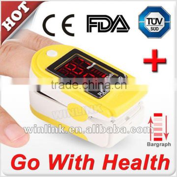 Medical Manufacturer Finger Pulse Blood Oxygen