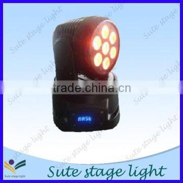 Best selling product!!!MINI led moving head light DJ led uplight