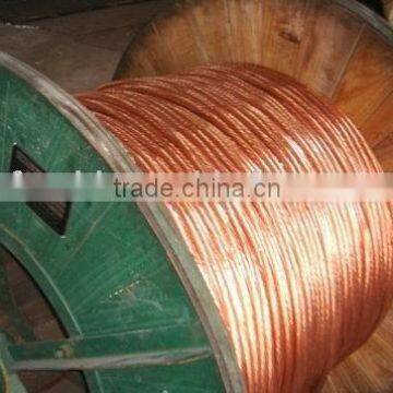 Bare Copper stranded Copper Conductor
