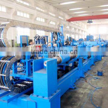 China Hydrostatic Testing Machine
