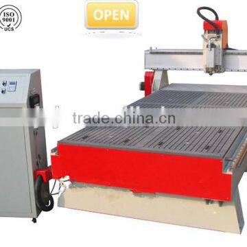 wood chipping machine price