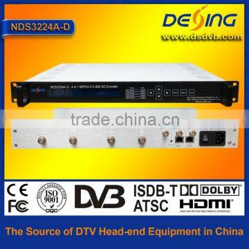 NDS3224D 4-channel video encoder