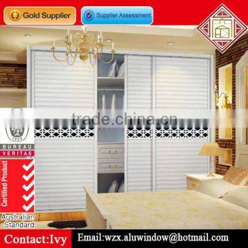 Hardware Market in Guangzhou Interior bi Folding Doors