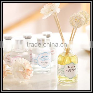 new style diffuser glass bottle