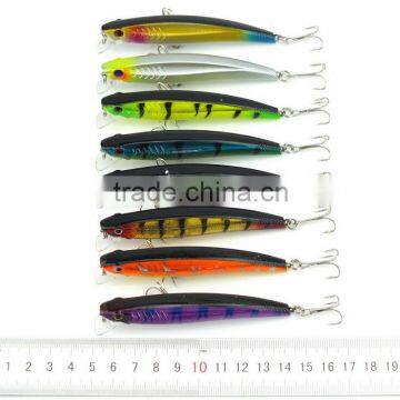 Plastiic Minnow Fishing Lures With 8 Colors 9.5cm-3.74"/10.24g-0.36oz Fishing Tackle Bass Baits photo-2