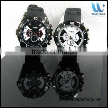 Professional Manufacturer detection motion watch camera