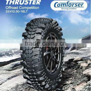 China suppliers tires-COMFORSER THRUSTER - tires for cars Off-Road Tires