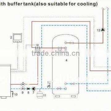 water thermostat