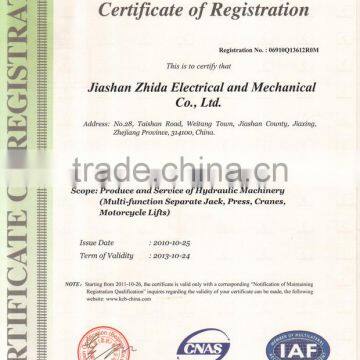 ISO9001
