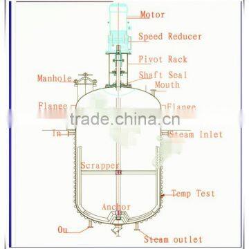 Customized the Reaction Kettle,Chemical Mixing Reactor,mini Chemical Reactor