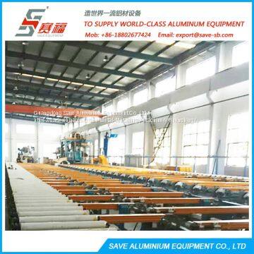 Aluminium Extrusion Profile Automatic Handling System