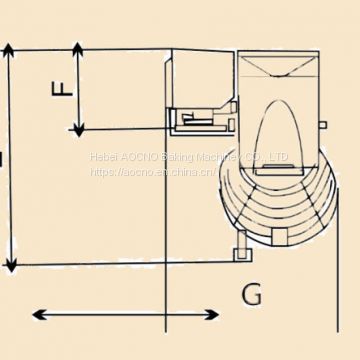 Auto Tilting Mixer