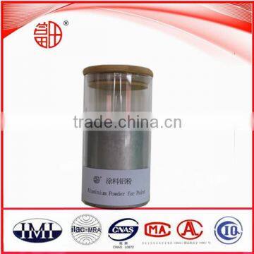 Coating Aluminum Powder