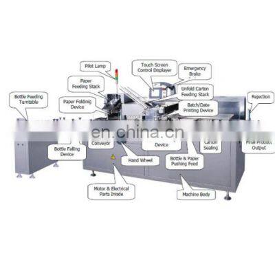 Price of Automatic Glass Bottle Can Pet Bottle Carton Box Case Packing Machine photo-2