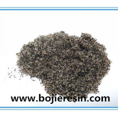 Silver Recovery Resin