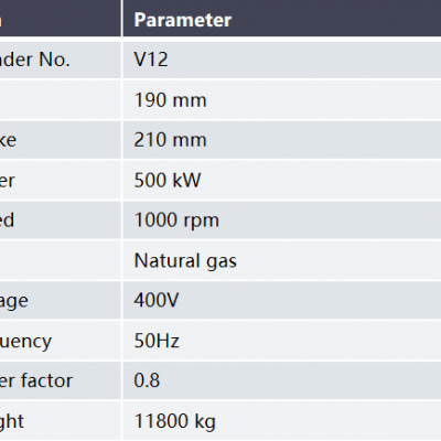 JICHAI 500GF18-TK Natural Gas Generator Sets 500KW*1000rpm photo-2