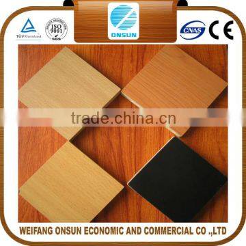 CHINA MDF FACTORY DIRECT