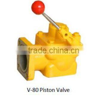 Flow Meter piston valve 1.5'' 2'' 3'' 4''