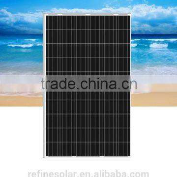 solar panels 250 watt