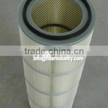 Sandblasting dust filter cartridge