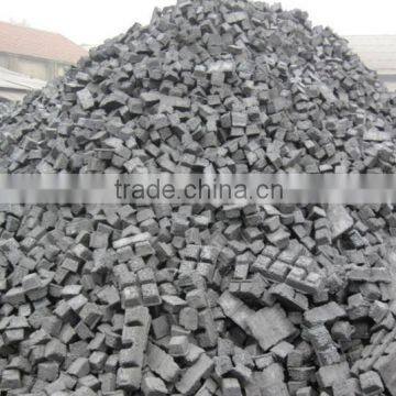 Graphite Electrode Paste photo-5