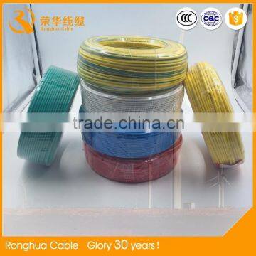 house wiring electric cable