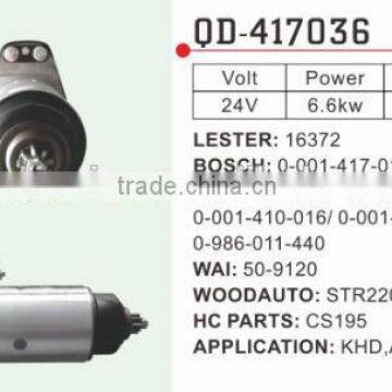 Atlas Starter Motor Lester 16372 Wai 50-9120 Woodauto STR22013 CS195 Bosch 0-001417-017