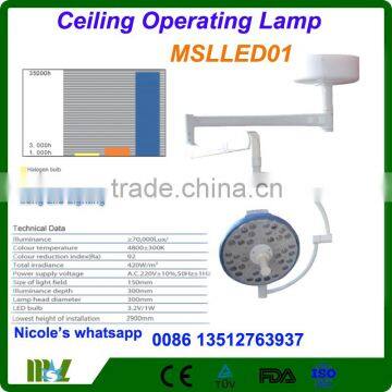 Hospital equipment Surgical Shadowless Operation Lamp/operating lamp MSLLED01i with low power consumption and durable LED