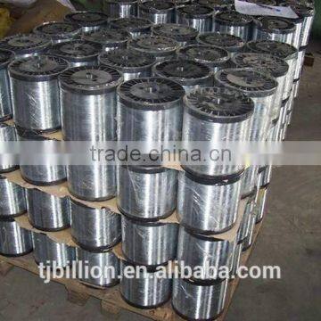 Dubai Wholesale Market Export Galvanized Wire Bulk Products From China photo-6