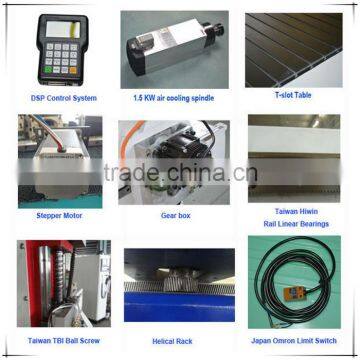 High Reputation Exquisite Kit Controller Mini Cnc Machinery photo-4