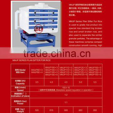 MMJP SERIES PLAN SIFTER FOR RICE