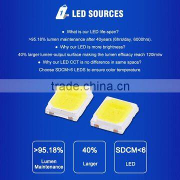 TUV Full PC T5 Led Tube Fixture photo-4