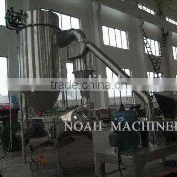 WFJ-60 Pharmaceutical Efficient Pulverizing Equipment
